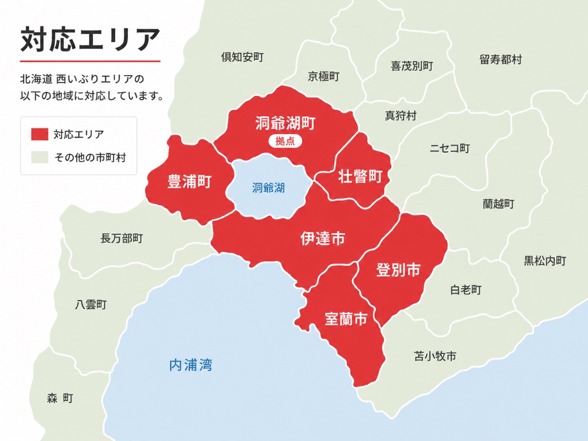 西胆振エリア対応マップ：洞爺湖町・豊浦町・壮瞥町・伊達市・室蘭市・登別市